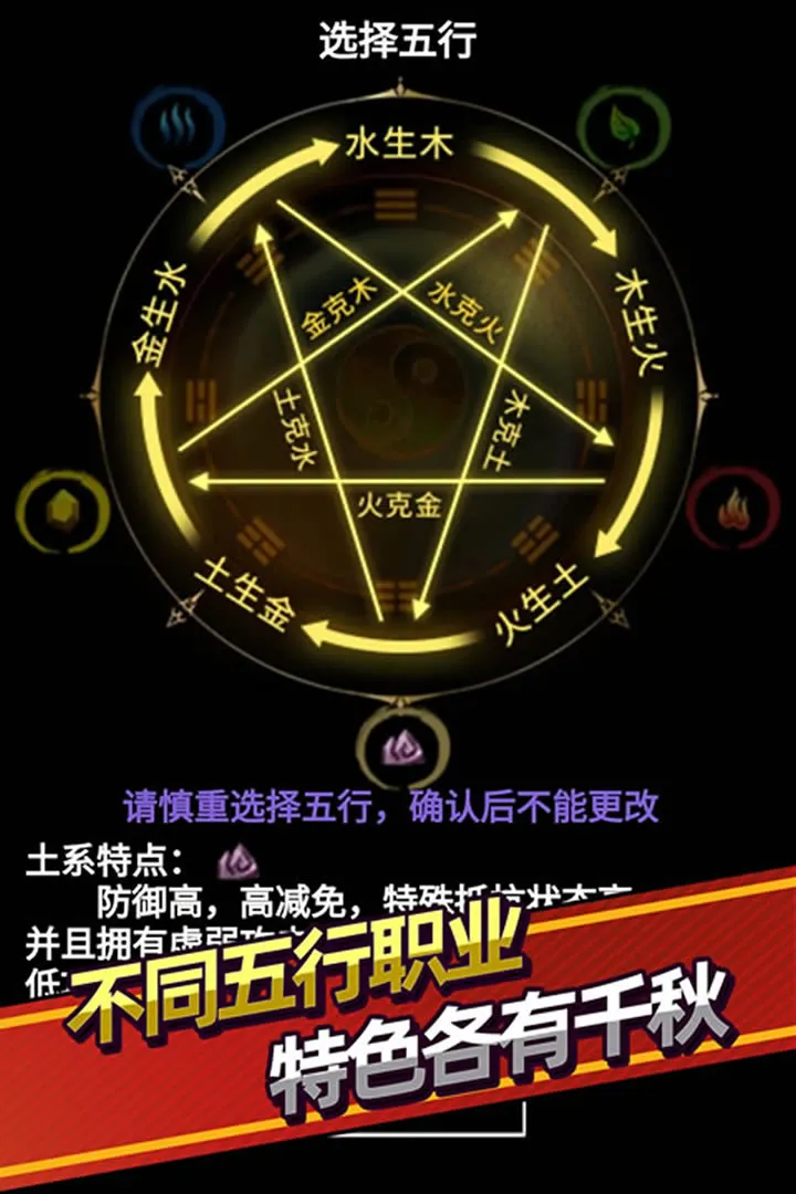 不同五行职业，特色各有千秋。