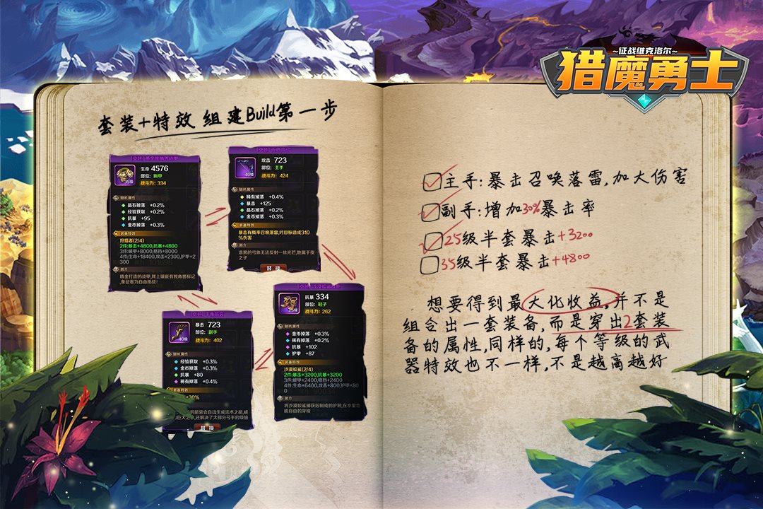 套装加特效组件build第一步。