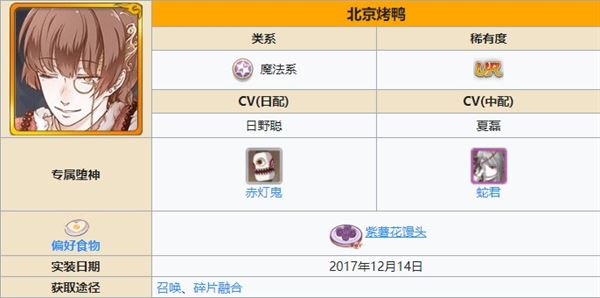 TOP5 火鸡——最强群攻的代名词