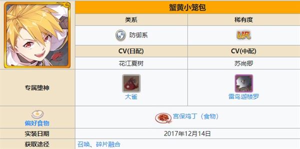 阵容搭配