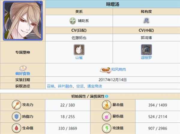 冒险模式的高效推进法则