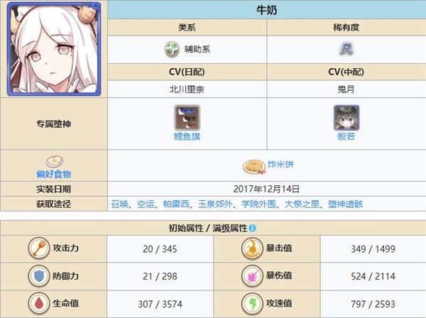 装备才是后期核心