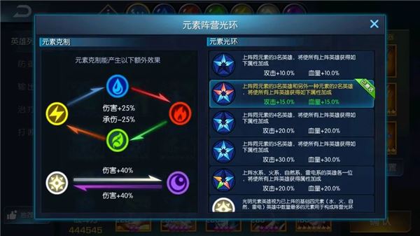 前期推图黄金三角