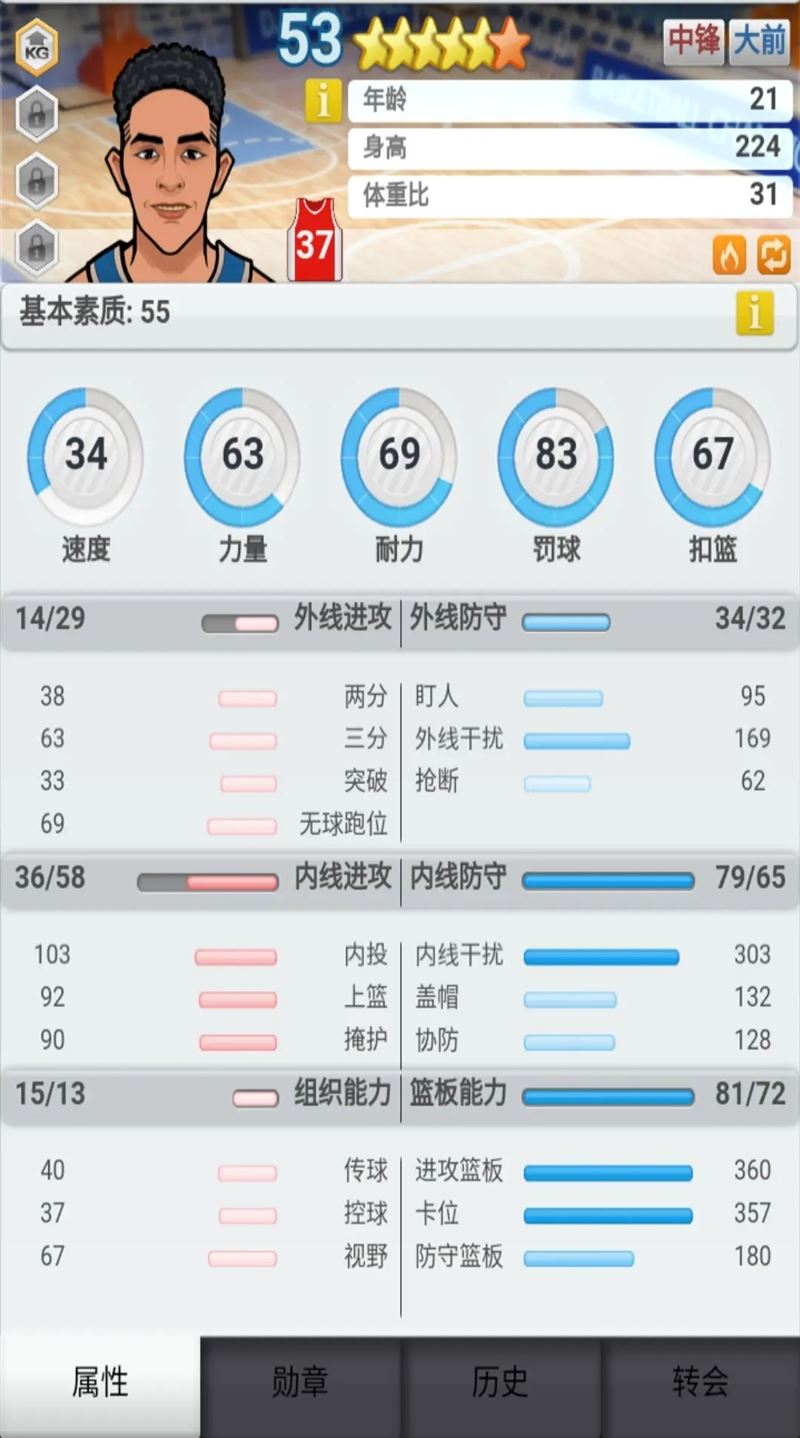  最骚的操作：低买高卖年轻球员