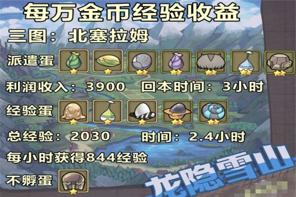 不想太肝也不想太佛?三图是最好的折中选择