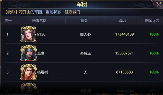 天下霸主:你的霸业由你自己书写