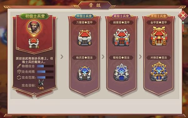 塔王之王2-兑换限定武将皮肤