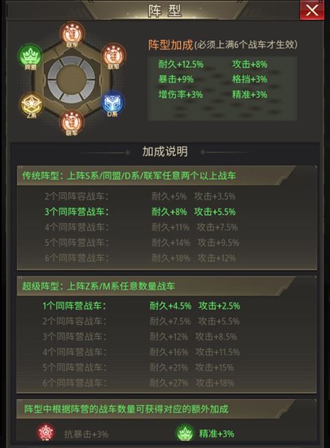 坦克兄弟连-玩法生态:PVE与PVP的双重盛宴