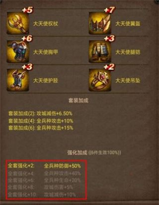 列王的纷争西部大陆-快速发育的平民路线指南