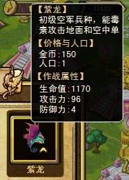 幻想之城-三族鼎立:兽人、人族与精灵谁主沉浮