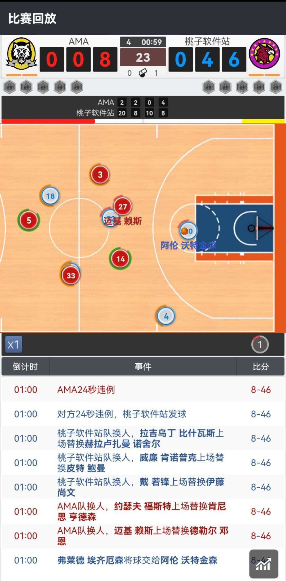 新版本竞技场玩法全面升级