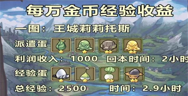 七尾——可爱即正义的代表