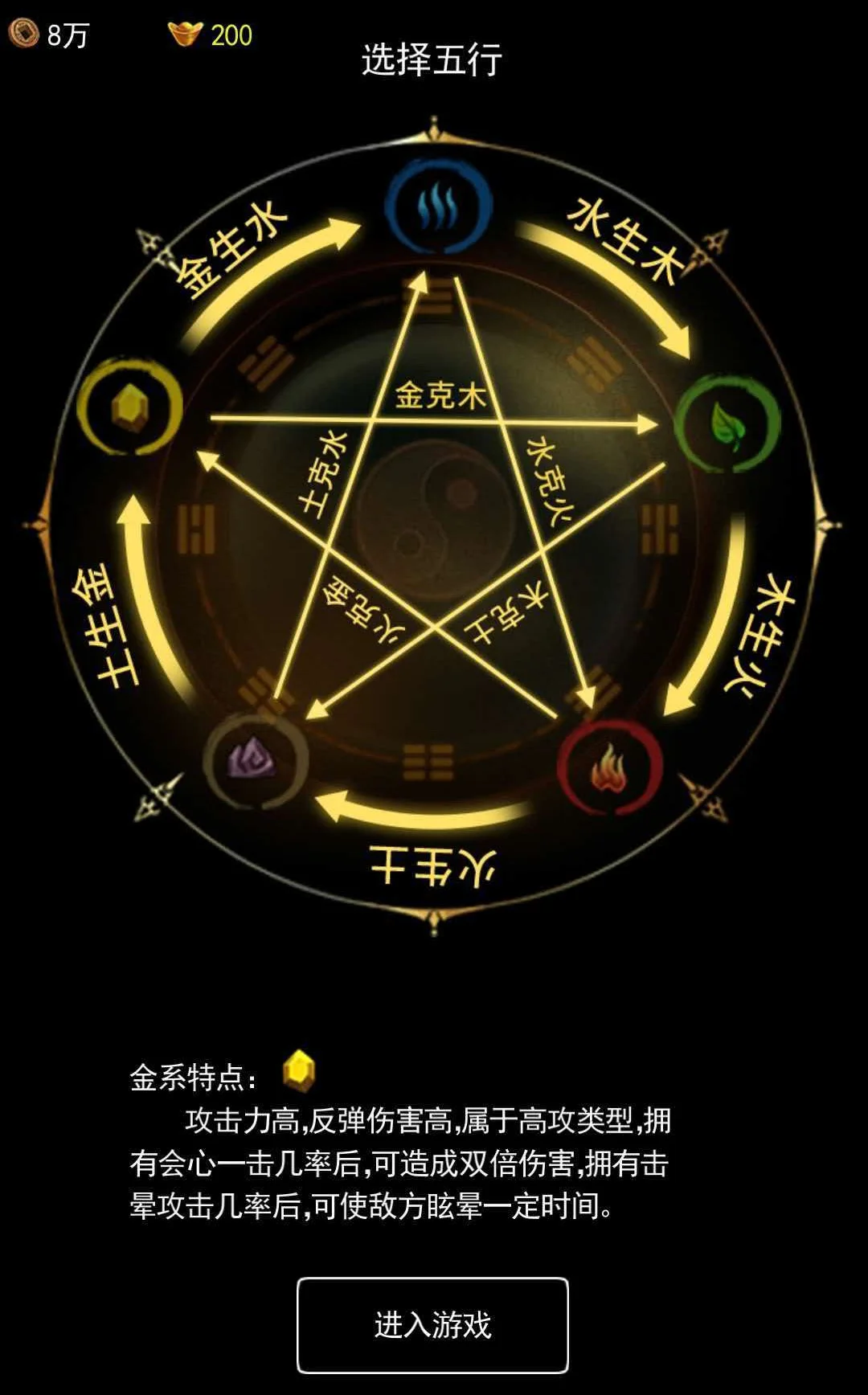 无尽洪荒-离线收益