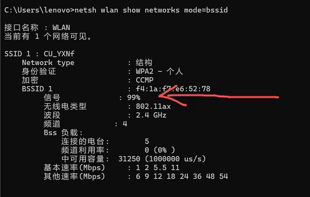 cmd 中 netsh wlan show networks mode=bssid 的输出